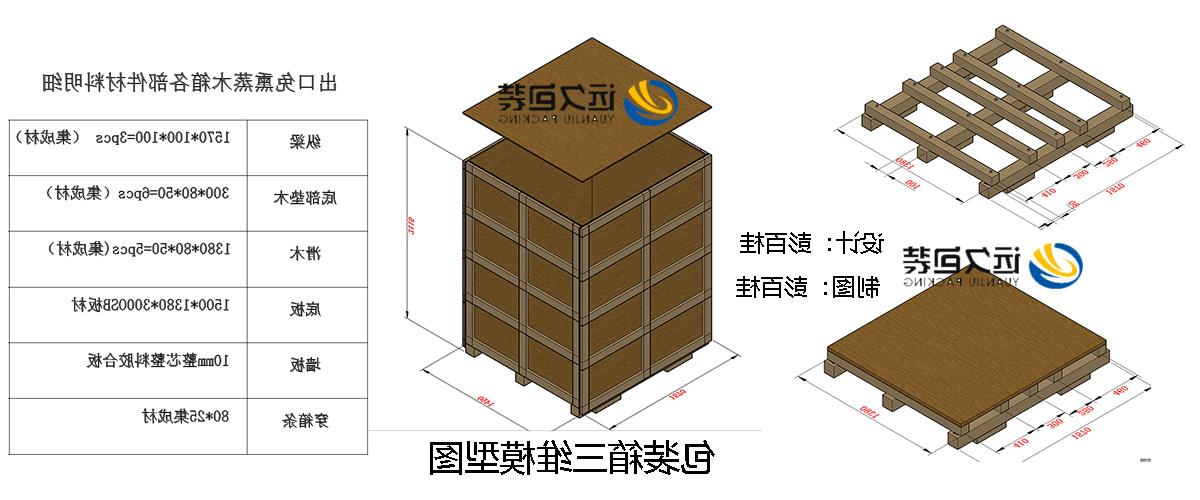 <a href='http://97on.learngdt.com/'>买球平台</a>的设计需要考虑流通环境和经济性